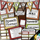 Speech Therapy Decor: Polka Dot Speech Room Decor The Elementary SLP Materials Shop