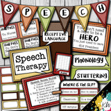 Speech Therapy Decor: Polka Dot Speech Room Decor The Elementary SLP Materials Shop 